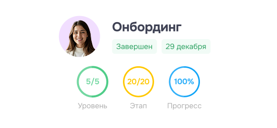 Высокая скорость коммуникации